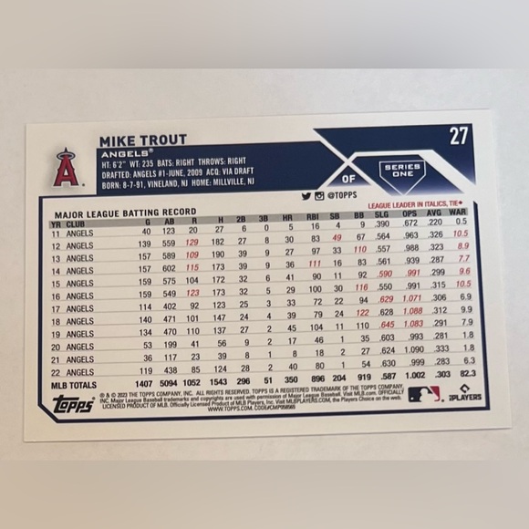 Trading card baseball 2023 Topps Series-1. # 27 Mike Trout ( OF Angels ) - Picture 2 of 7